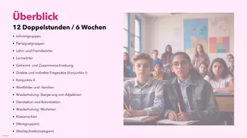 Vorschau - Unterrichtsreihen - Rechtschreibung und Grammatik Jahrgangsstufe 8 (Präsentation) - Seite 1