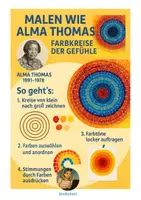 Vorschau - Stundenentwürfe - Materialpaket Alma Thomas Kunstkarte Klappkarte Und Farbkreise - Deckblatt