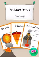 Vorschau - Poster - Vulkane Aushänge - Deckblatt