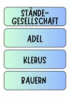 Vorschau - Präsentationen/Tafelbilder - Mittelalter - Tafelkarten mit Begriffen für Diskussionen und Tafelbilder - Deckblatt