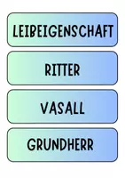 Vorschau - Präsentationen/Tafelbilder - Mittelalter - Tafelkarten mit Begriffen für Diskussionen und Tafelbilder - Seite 1