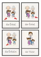 Vorschau - Spiele - Bildkarten FAMILIE – 20 Wortschatzkarten für DaZ & Grundschule (A1) - Seite 3