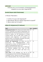 Vorschau - Stundenentwürfe - Der Verkaufsprofi - Fantasiegegenstand überzeugend präsentieren - Seite 3