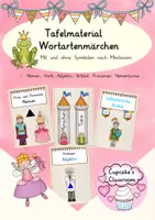 anteprima - Flashcard - Wortartenmärchen: Tafelmaterial Wortarten, Nomen, Verben, Adjektive, Artikel Deutsch DaZ (Materiale per lavagna sulla fiaba delle parti del discorso) - Pagina di copertina
