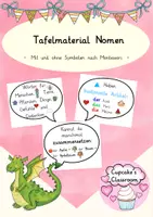 anteprima - Poster - Sparpaket Tafelmaterial, Merkplakate Wortarten: Nomen, Verben, Adjektive, Deutsch, DaZ (Raccolta di materiali: poster delle regole grammaticali su nomi, verbi, aggettivi) - Pagina 1