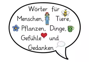 anteprima - Poster - Sparpaket Tafelmaterial, Merkplakate Wortarten: Nomen, Verben, Adjektive, Deutsch, DaZ (Raccolta di materiali: poster delle regole grammaticali su nomi, verbi, aggettivi) - Pagina 3