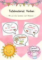 anteprima - Poster - Tafelmaterial, Merkplakate Wortarten: Verben, Deutsch (Materiale per la lavagna: poster sui verbi) - Pagina di copertina