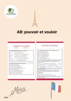 Vorschau - Arbeitsblätter - Arbeitsblatt Pouvoir und Vouloir - Deckblatt