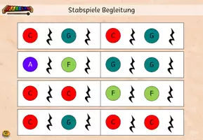 Vorschau - Stundenentwürfe - Alle Jahre wieder - Liedbegleitung ~ Grundschule Musik Weihnachten - Seite 3
