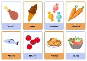 Προεπισκόπηση - Φύλλα εργασίας - Plan de leçon: Faire les courses / Au supermarché - Εξώφυλλο