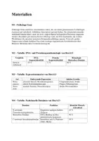 Vorschau - Arbeitsblätter - Materialpaket: Klausuren zur DNA - Seite 2
