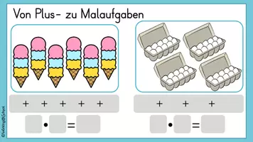 Vorschau - Fördermaterial/Inklusion - Einmaleins | digitale Tafelbilder - Seite 2
