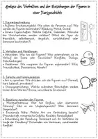 Vorschau - Arbeitsblätter - Der Inhalt und das Figurenverhältnis einer Kurzgeschichte - Seite 2