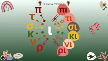 Προεπισκόπηση - Υποστηρικτικό υλικό / Ειδική αγωγή - Διαδραστική παρουσίαση για την εκμάθηση του γράμματος “I,ι” - Σελίδα 2