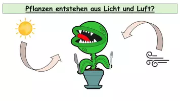 Vorschau - Stundenentwürfe - Photosynthese - Umfangreiches Unterrichtsmaterial zum Sparpreis! - Seite 2