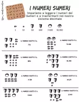 anteprima - Esercizi - I grandi sumeri - Pagina 3