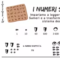 anteprima - Esercizi - I grandi sumeri - Pagina di copertina