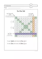 Vorschau - Arbeitsblätter - Einführung und Orientierung Hunderterfeld / Hundertertafel, Arbeitsblätter ZR 100 - Seite 1