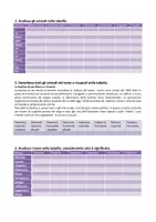 anteprima - Esercizi - Nicoletta Lattuada_analisi_grammaticale_articolo_nome - Pagina 2