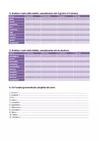 anteprima - Esercizi - Nicoletta Lattuada_analisi_grammaticale_articolo_nome - Pagina 3