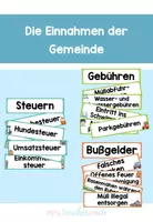 Vorschau - Bildkarten - Einnahmen der Gemeinde Bildkarten - Deckblatt