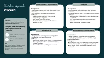 Vorschau - Arbeitsblätter - Rollenspiel „Drogen – freie Entscheidung oder Gefahr?“ #Haftbefehl - Seite 2