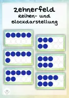 Vorschau - Stundenentwürfe - Blitzblick-Karten – Zahlen bis 10 mit ausführlicher Lehrerhandreichung - Seite 1