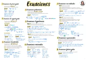 Vista previa - Refuerzo / NEE / Materiales de apoyo - Resumen ecuaciones 4° ESO - página 1