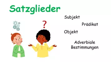 Vorschau - Stundenentwürfe - Satzglieder: Arbeitsheft, Probearbeit, Präsentation - ganze Unterrichtseinheit - Materialpaket (Subjekt, Prädikat, Objekt, Angaben) - Seite 2