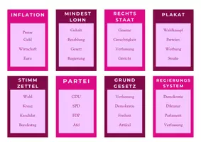 Vorschau - Spiele - Politik-Begriffekarten – Erklärkarten-Spiel rund um Demokratie, Bundestag & Regierung / Spiel / Sozialkunde / Klasse 8-12 / Was ist es? - Seite 3