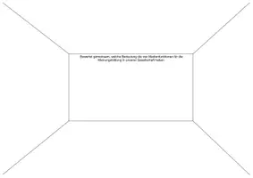 Vorschau - Arbeitsblätter - Funktionen von Medien - Placemat Methode / Politik Klasse 8-10 / Sozialkunde / Gesellschaftslehre - Seite 2