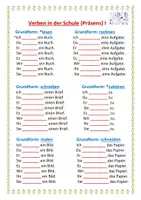 Vorschau - Arbeitsblätter - Verben konjugieren (Verben in der Schule) - Seite 1