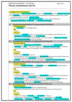 Vorschau - Merkblätter - Sowi-Lernzettel: Institutionen der EU - Deckblatt