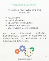 Vista previa - Refuerzo / NEE / Materiales de apoyo - Funciones ejecutivas - página 1
