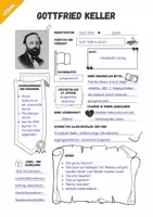 Vorschau - Arbeitsblätter - Steckbrief Gottfried Keller - Seite 2