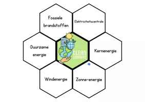 Voorbeeld - Juf Larissa - Begrippenboekje ''Energie'' - Pagina 1