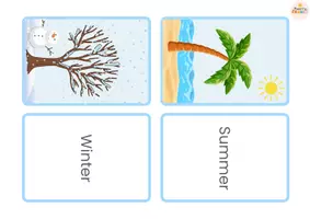 anteprima - Flashcard - Morning meeting: CALENDAR, SEASONS, WEATHER - Pagina 2