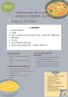 Vorschau - Arbeitsblätter - Rezeptkarten Nachhaltig kochen - Seite 3