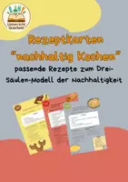 Vorschau - Arbeitsblätter - Rezeptkarten Nachhaltig kochen - Deckblatt