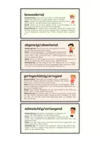 Vorschau - Fördermaterial/Inklusion - 12 Hilfekärtchen zum Thema Emotionen - Seite 3