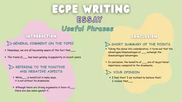Προεπισκόπηση - Προετοιμασία εξετάσεων - ECPE- Useful Phrases for Writing (Essay,Article,Proposal) - Σελίδα 1