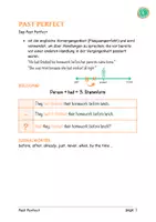 Vorschau - Arbeitsblätter - Past Perfect Info Sheet - Deckblatt