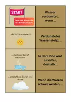 Vorschau - Spiele - Legespiel Wasserkreislauf - Erdkunde Geografie - Seite 1