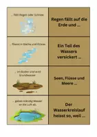 Vorschau - Spiele - Legespiel Wasserkreislauf - Erdkunde Geografie - Seite 2