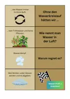 Vorschau - Spiele - Legespiel Wasserkreislauf - Erdkunde Geografie - Seite 3