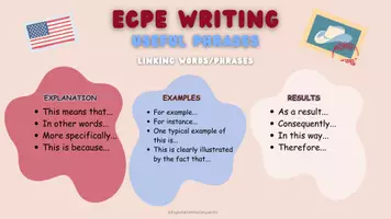 Προεπισκόπηση - Προετοιμασία εξετάσεων - ECPE Topic sentences & Links for Writing - Σελίδα 1