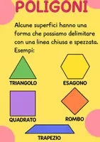 anteprima - Materiale di supporto/inclusione - GEOMETRIA 3: I poligoni (spiegazione + verifica + fiore dei poligoni pop art) - Pagina 1