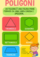 anteprima - Materiale di supporto/inclusione - GEOMETRIA 3: I poligoni (spiegazione + verifica + fiore dei poligoni pop art) - Pagina 2