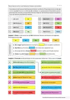 Vorschau - Arbeitsblätter - Personalpronomen als Satzanschlüsse verwenden (fünffach differenziert) - Seite 1