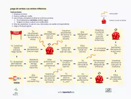 Vorschau - Spiele - Materialpaket "Los verbos reflexivos" – Einführung, Lernvideo, Übungen & Würfelspiel I 3fach differenziert - Seite 2